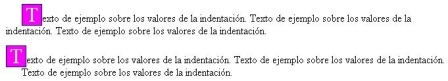 Indentación CSS